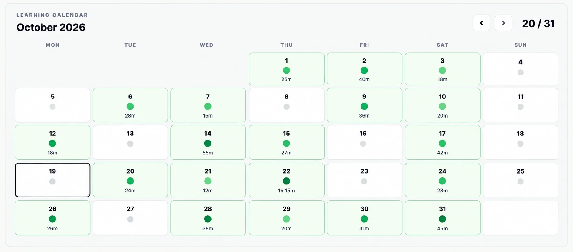 Trackable progress — learning progress